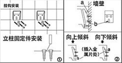 陶瓷立柱盆安装