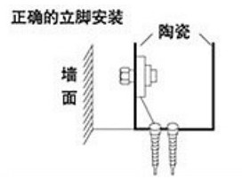 陶瓷立柱盆安装说明