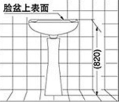 陶瓷立柱盆安装说明