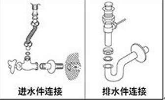 陶瓷立柱盆安装说明