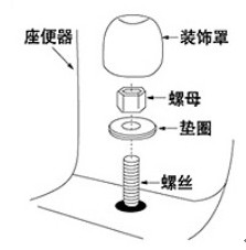 连体座便器连体马桶安装