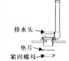 座便器排水阀安装