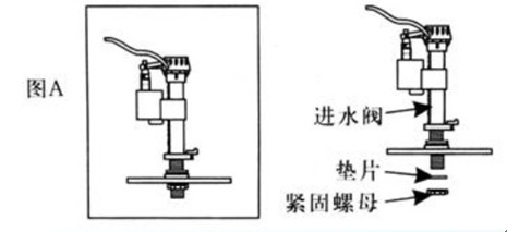 座便器水件进水阀的安装