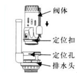 座便器排水阀的安装