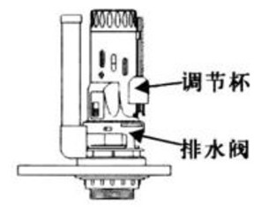 坐便器排水阀的调节