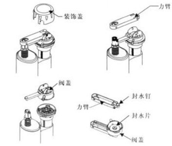 马桶故障，座便器故障，坐便器故障