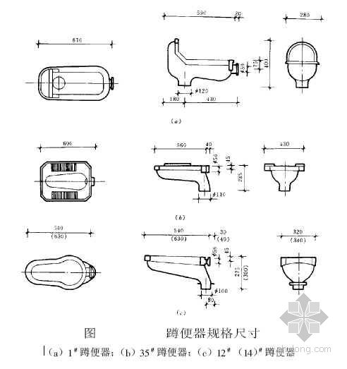 蹲便器安装尺寸