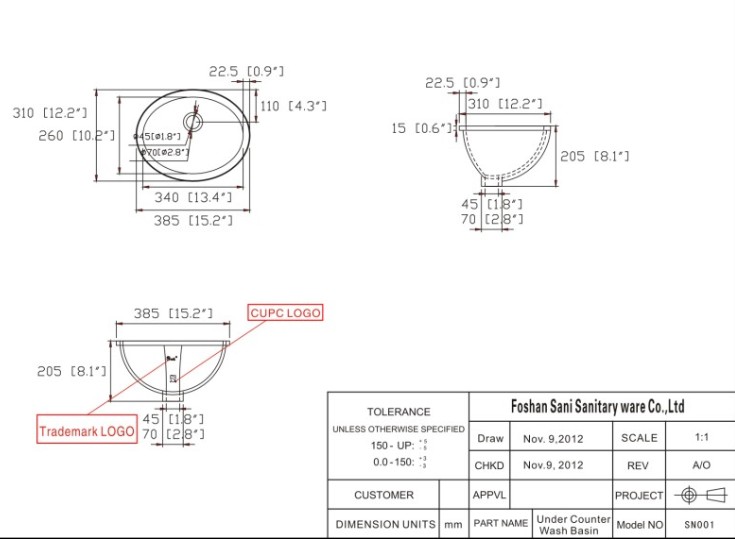 CUPC台下盆SN001尺寸图