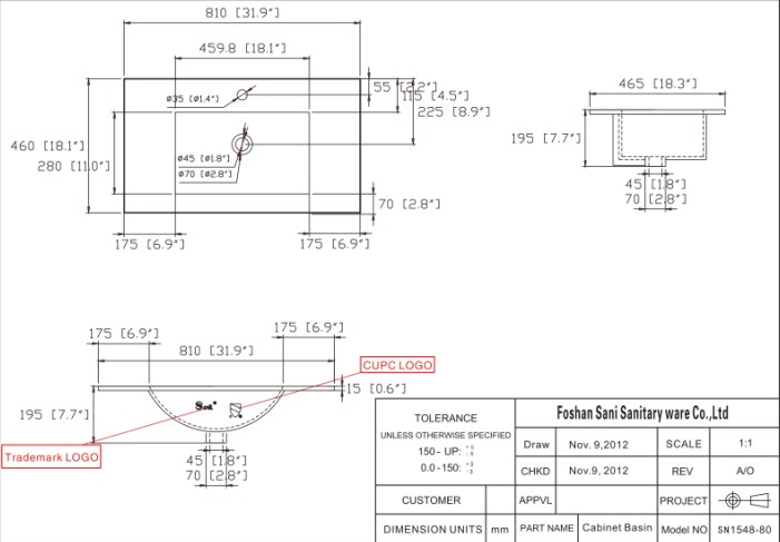 美国CUPC认证柜盆SN1548-80尺寸图